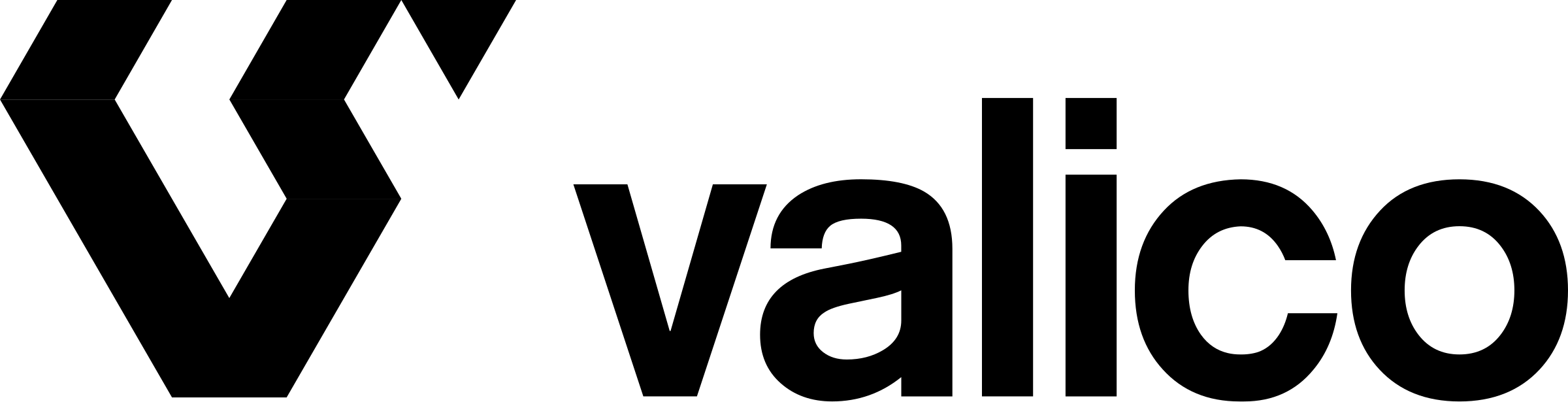 Valico